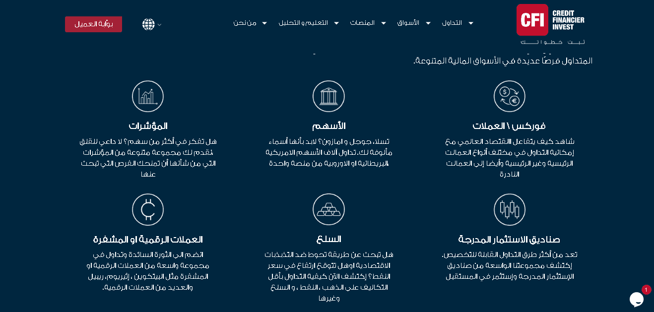 الاصول المالية CFI.