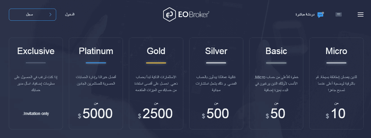 أنواع حسابات شركة اي او بروكر EObroker.png