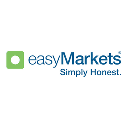 easy Markets